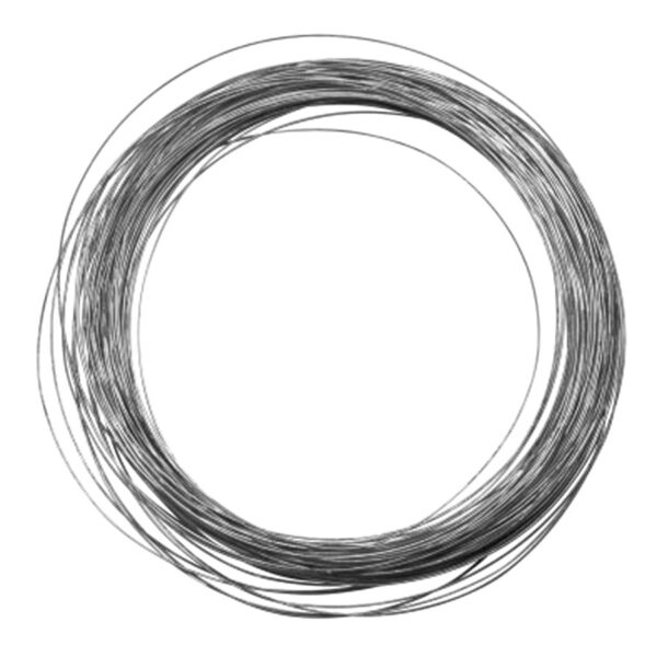 חוטי ברזל (קשירה ומתיחה)