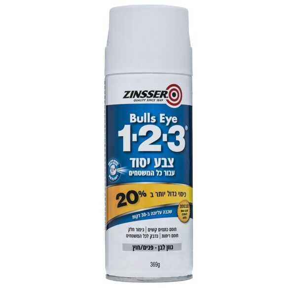 ספריי פריימר 1.2.3